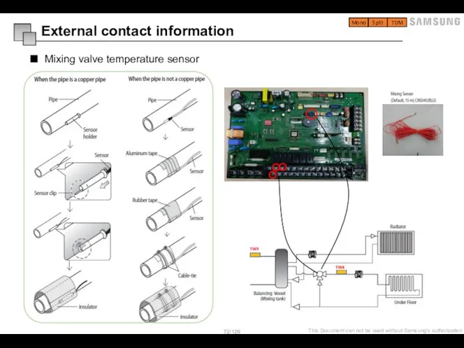 External contact information Mixing valve temperature sensor Mono Split TDM