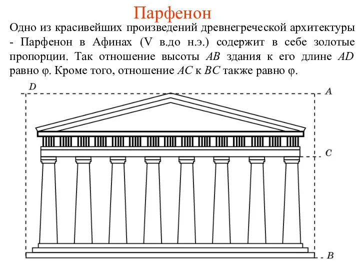 Парфенон Одно из красивейших произведений древнегреческой архитектуры - Парфенон в Афинах (V