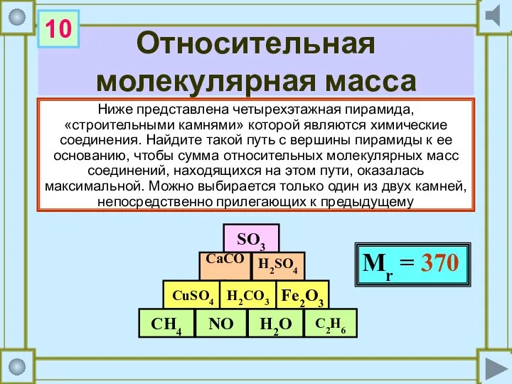 Относительная молекулярная масса Ниже представлена четырехэтажная пирамида, «строительными камнями» которой являются химические