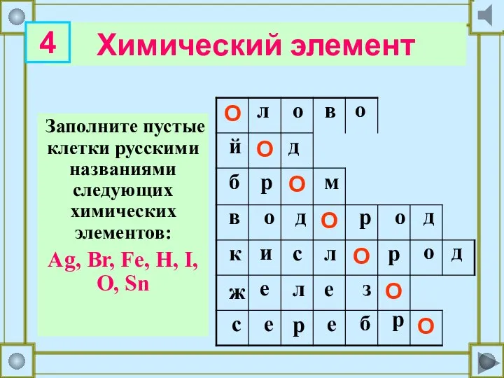 Химический элемент Заполните пустые клетки русскими названиями следующих химических элементов: Ag, Br,