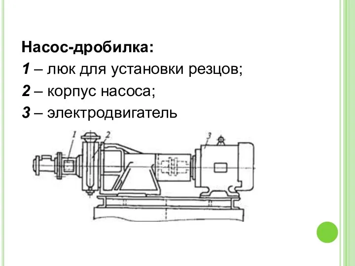 Насос-дробилка: 1 – люк для установки резцов; 2 – корпус насоса; 3 – электродвигатель