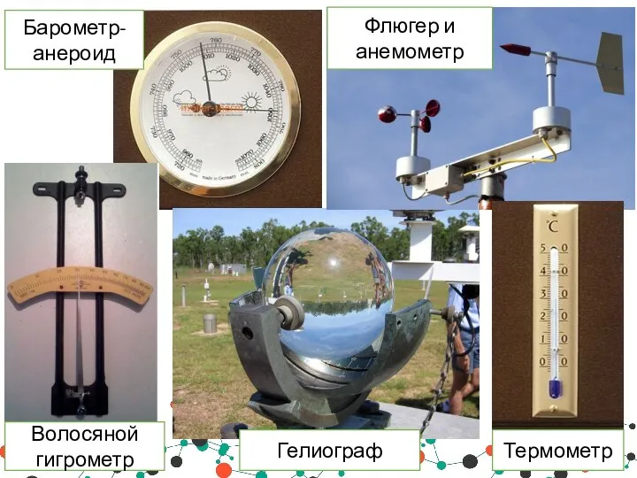 Флюгер и анемометр Термометр Барометр- анероид Волосяной гигрометр Гелиограф