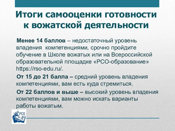 Итоги самооценки готовности к вожатской деятельности Менее 14 баллов – недостаточный уровень