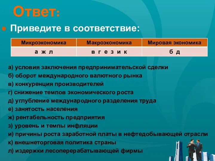 Ответ: а) условия заключения предпринимательской сделки б) оборот международного валютного рынка в)