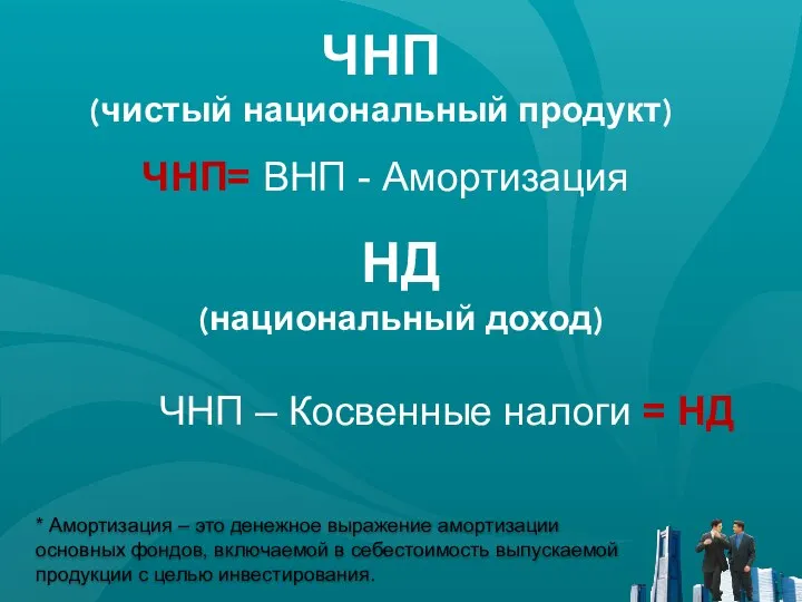 * Амортизация – это денежное выражение амортизации основных фондов, включаемой в себестоимость