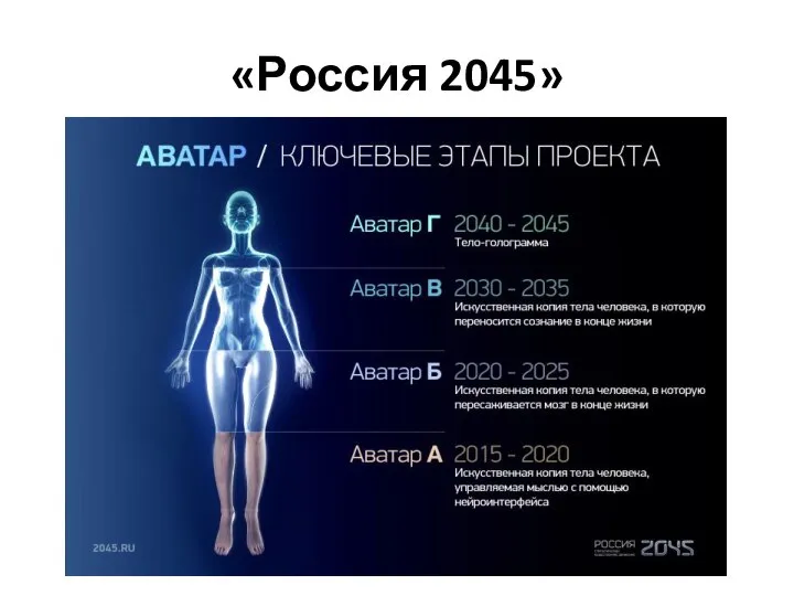 «Россия 2045»