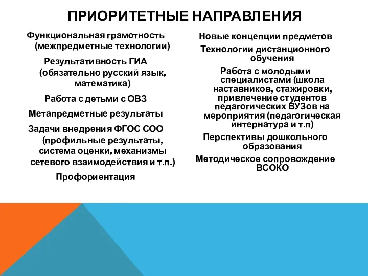 Функциональная грамотность (межпредметные технологии) Результативность ГИА (обязательно русский язык, математика) Работа с