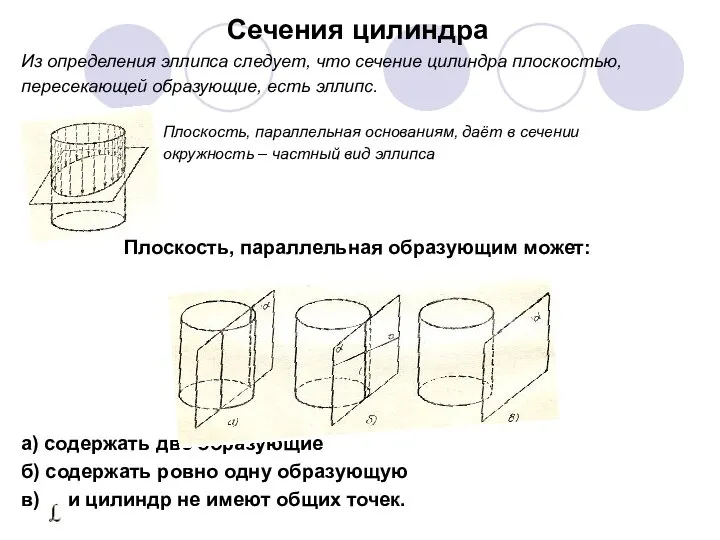 Сечения цилиндра Из определения эллипса следует, что сечение цилиндра плоскостью, пересекающей образующие,