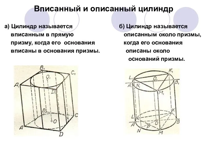 Вписанный и описанный цилиндр а) Цилиндр называется б) Цилиндр называется вписанным в