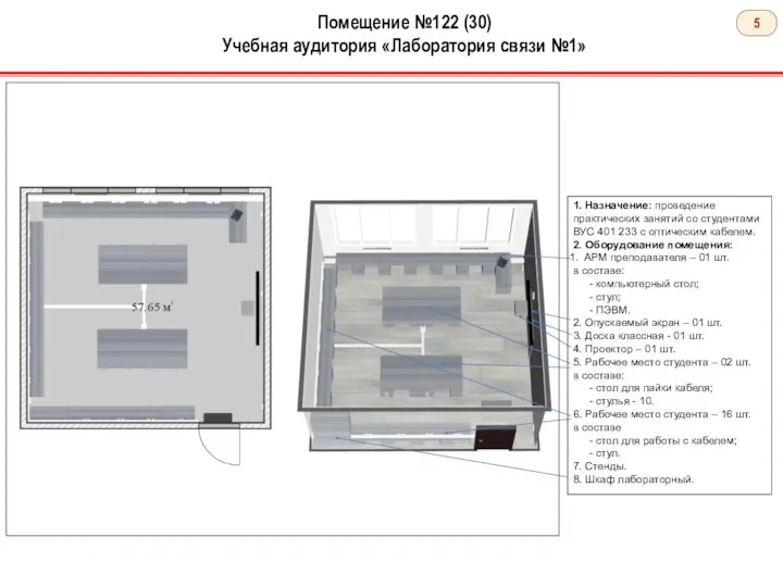 1. Назначение: проведение практических занятий со студентами ВУС 401 233 с оптическим