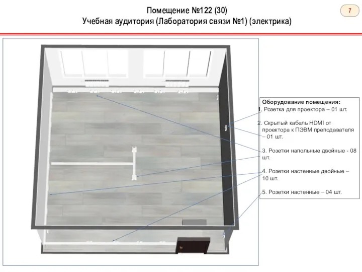 Оборудование помещения: Розетка для проектора – 01 шт. Скрытый кабель HDMI от