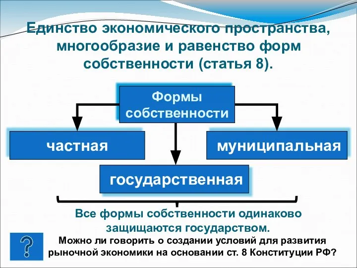 Единство экономического пространства, многообразие и равенство форм собственности (статья 8). Формы собственности