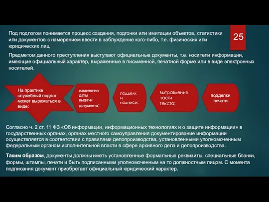 Под подлогом понимается процесс создания, подгонки или имитации объектов, статистики или документов