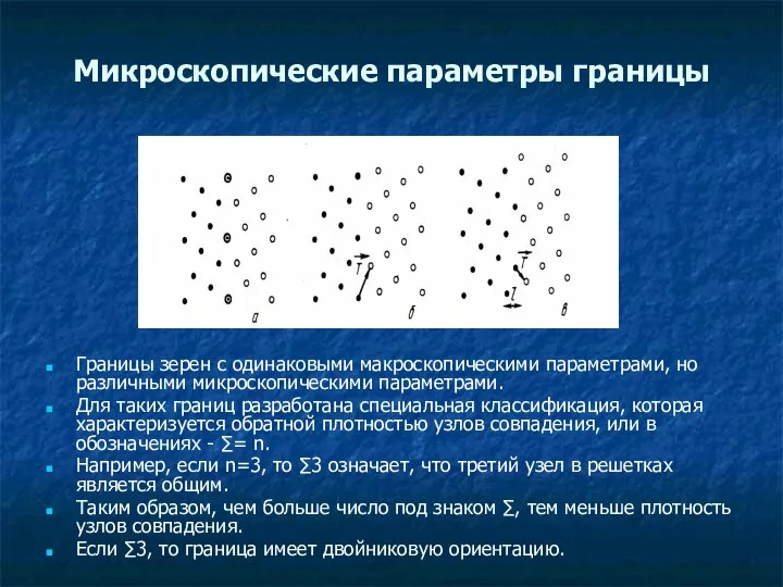 Микроскопические параметры границы Границы зерен с одинаковыми макроскопическими параметрами, но различными микроскопическими