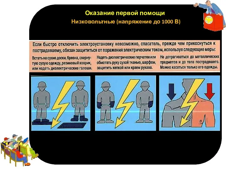 п Оказание первой помощи Низковольтные (напряжение до 1000 В)