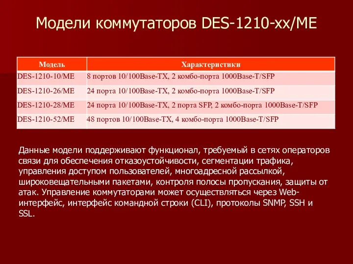 Модели коммутаторов DES-1210-xx/ME Данные модели поддерживают функционал, требуемый в сетях операторов связи