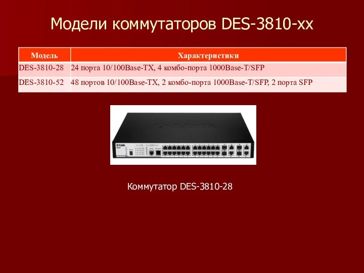 Модели коммутаторов DES-3810-хх Коммутатор DES-3810-28