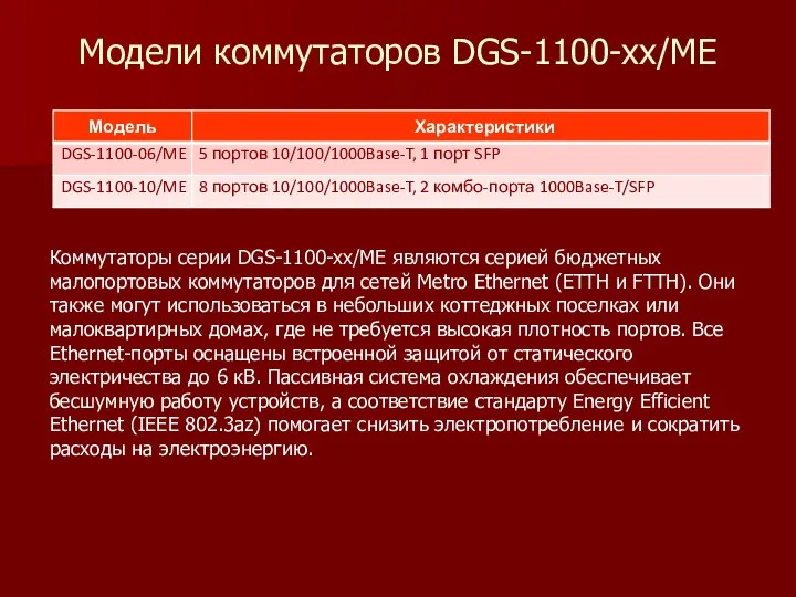 Модели коммутаторов DGS-1100-xx/ME Коммутаторы серии DGS-1100-xx/ME являются серией бюджетных малопортовых коммутаторов для