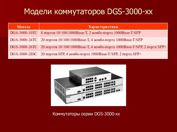 Модели коммутаторов DGS-3000-xx Коммутаторы серии DGS-3000-хх