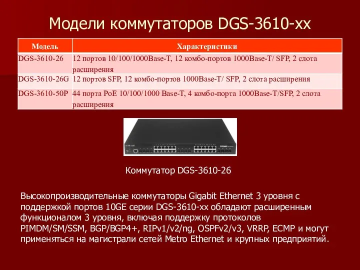 Модели коммутаторов DGS-3610-хх Коммутатор DGS-3610-26 Высокопроизводительные коммутаторы Gigabit Ethernet 3 уровня с