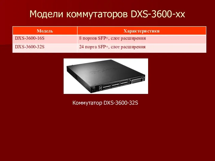 Модели коммутаторов DXS-3600-хх Коммутатор DXS-3600-32S