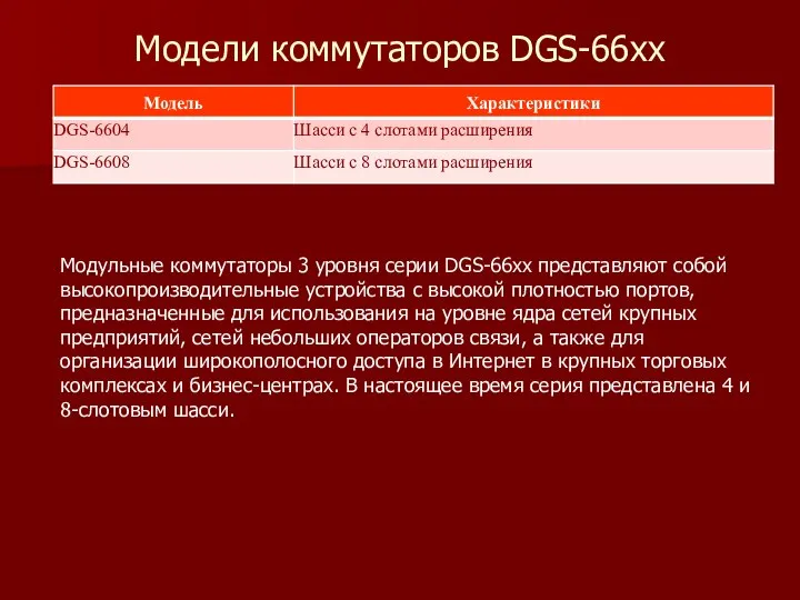 Модели коммутаторов DGS-66xx Модульные коммутаторы 3 уровня серии DGS-66xx представляют собой высокопроизводительные