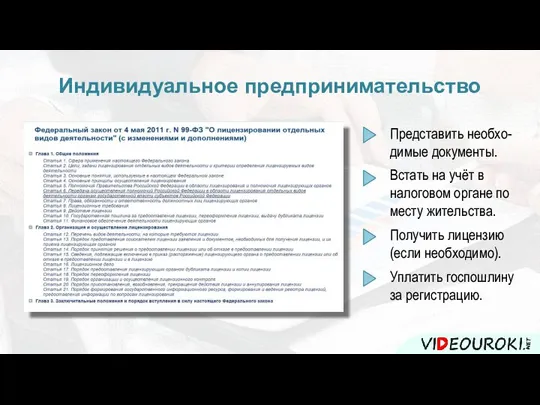 Индивидуальное предпринимательство Представить необхо- димые документы. Встать на учёт в налоговом органе