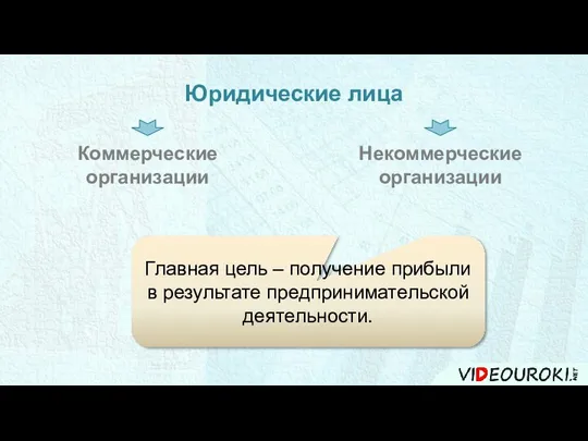 Юридические лица Коммерческие организации Некоммерческие организации Главная цель – получение прибыли в результате предпринимательской деятельности.