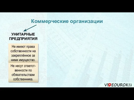 Коммерческие организации УНИТАРНЫЕ ПРЕДПРИЯТИЯ Не имеют права собственности на закреплённое за ними