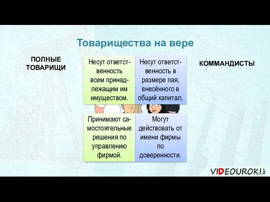 Могут действовать от имени фирмы по доверенности. Несут ответст-венность в размере пая,