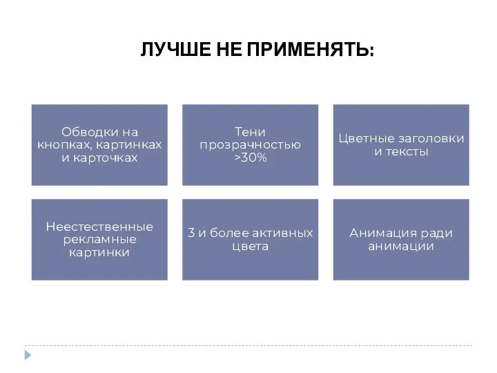 ЛУЧШЕ НЕ ПРИМЕНЯТЬ: Обводки на кнопках, картинках и карточках Тени прозрачностью >30%