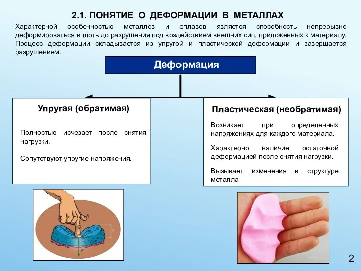 2.1. ПОНЯТИЕ О ДЕФОРМАЦИИ В МЕТАЛЛАХ Характерной особенностью металлов и сплавов является