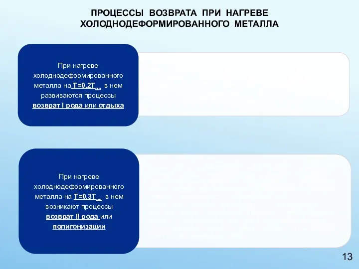 ПРОЦЕССЫ ВОЗВРАТА ПРИ НАГРЕВЕ ХОЛОДНОДЕФОРМИРОВАННОГО МЕТАЛЛА 13