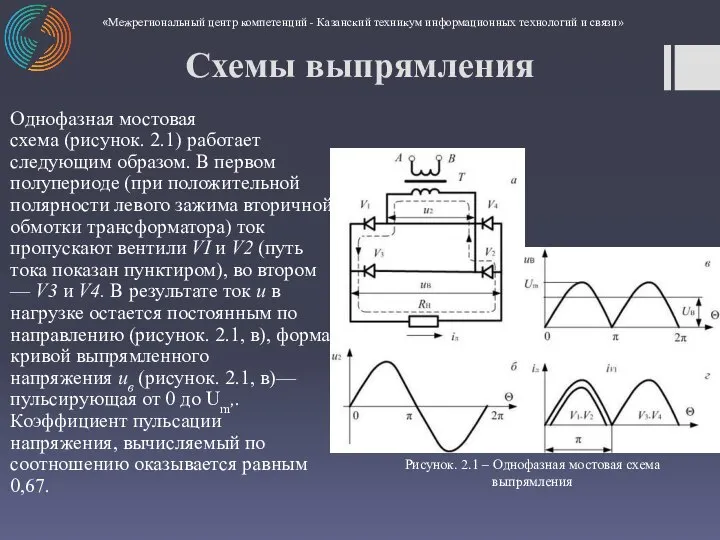 Схемы выпрямления Однофазная мостовая схема (рисунок. 2.1) работает следующим обра­зом. В первом