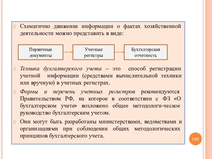 Схематично движение информации о фактах хозяйственной деятельности можно представить в виде: Техника