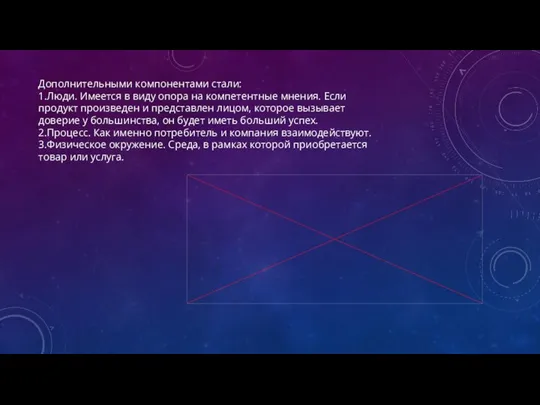 Дополнительными компонентами стали: 1.Люди. Имеется в виду опора на компетентные мнения. Если