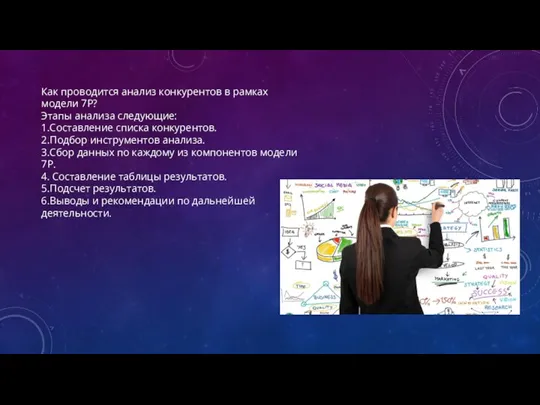 Как проводится анализ конкурентов в рамках модели 7P? Этапы анализа следующие: 1.Составление