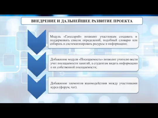 ВНЕДРЕНИЕ И ДАЛЬНЕЙШЕЕ РАЗВИТИЕ ПРОЕКТА