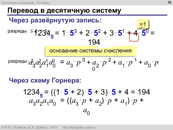 Перевод в десятичную систему a3a2a1a0 = a3⋅p 3 + a2⋅p 2 +