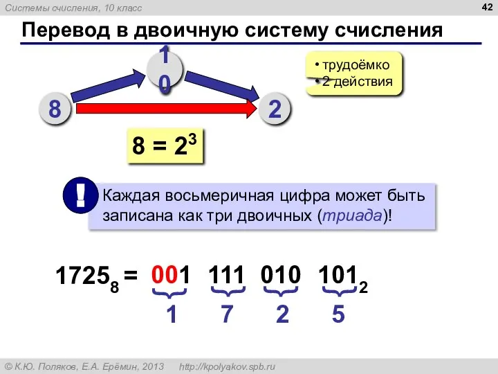 Перевод в двоичную систему счисления 8 10 2 трудоёмко 2 действия 8