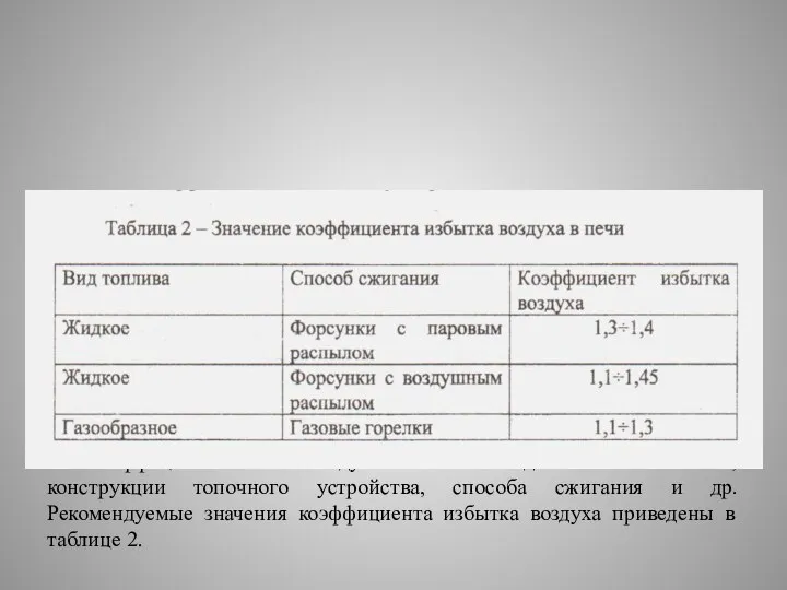 Коэффициент избытка воздуха зависит от вида и свойств топлива, конструкции топочного устройства,