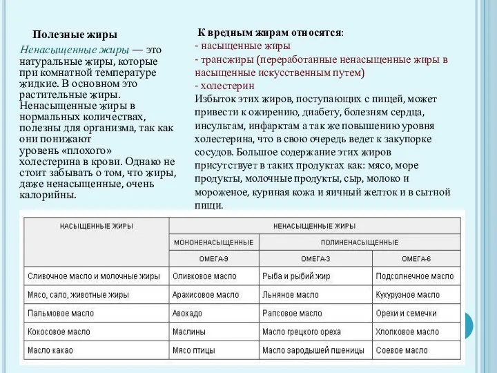 Полезные жиры Ненасыщенные жиры — это натуральные жиры, которые при комнатной температуре