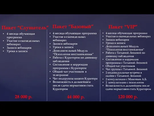 Пакет “Слушатель” Пакет “Базовый” Пакет “VIP” 4 месяца обучающая программа Участие в