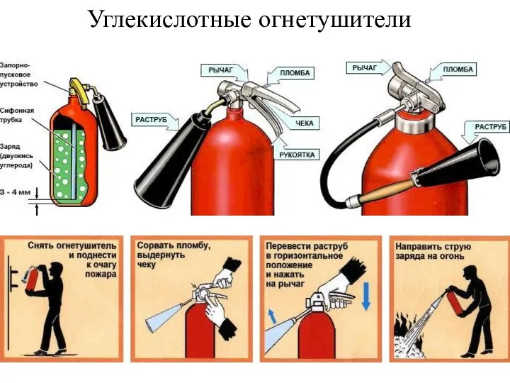 Углекислотные огнетушители