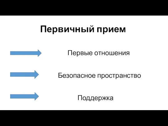 Первичный прием Первые отношения Безопасное пространство Поддержка