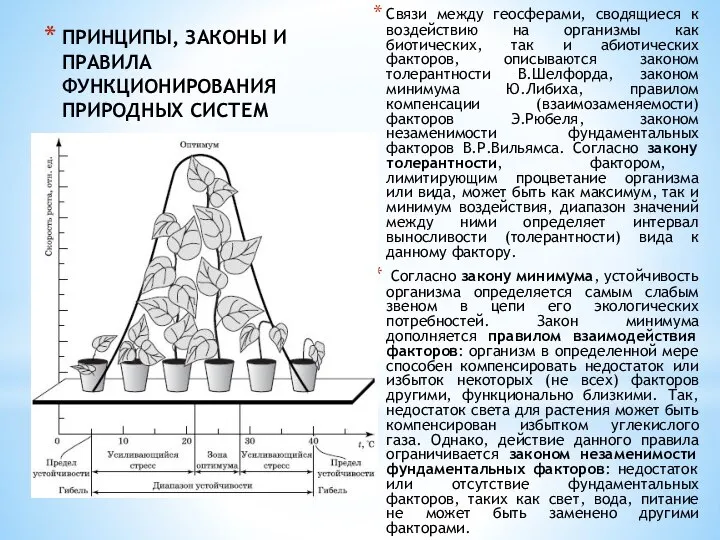 ПРИНЦИПЫ, ЗАКОНЫ И ПРАВИЛА ФУНКЦИОНИРОВАНИЯ ПРИРОДНЫХ СИСТЕМ Связи между геосферами, сводящиеся к