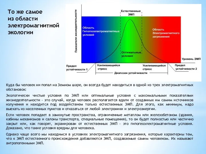 То же самое из области электромагнитной экологии Куда бы человек ни попал