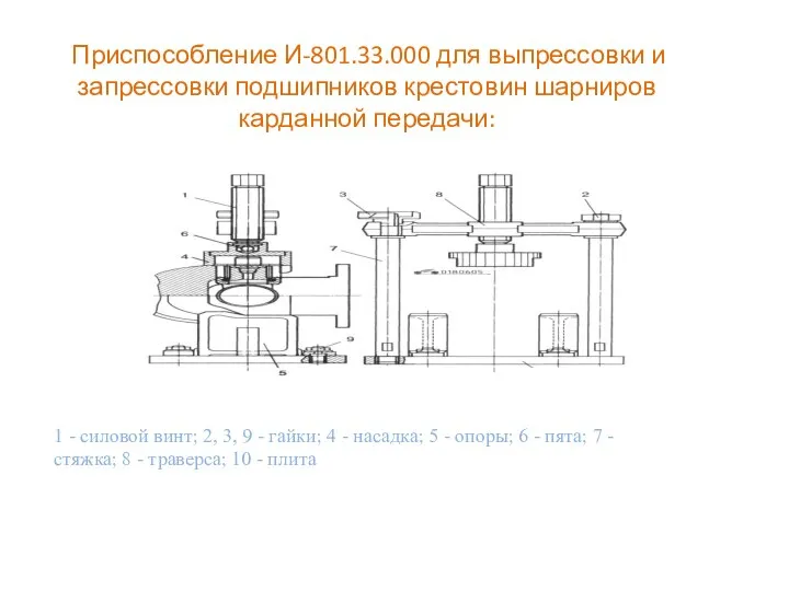 Приспособление И-801.33.000 для выпрессовки и запрессовки подшипников кресто­вин шарниров карданной передачи: 1