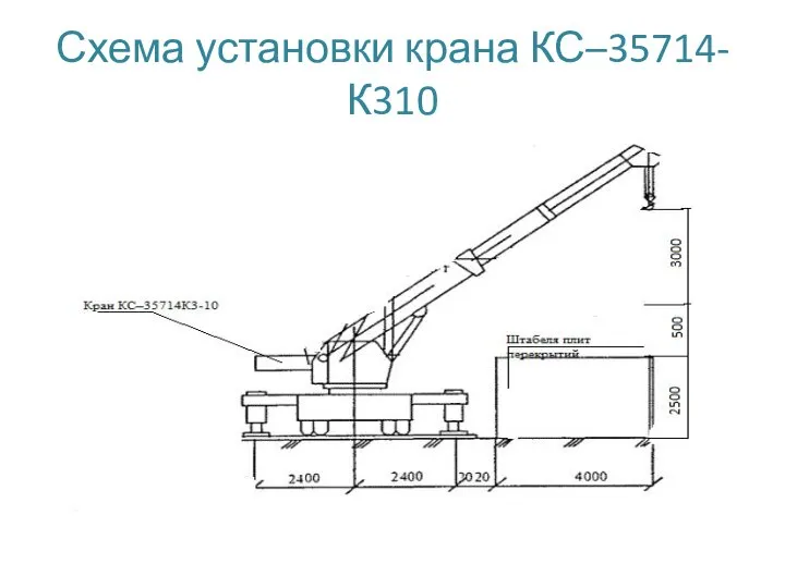 Схема установки крана КС–35714-К310