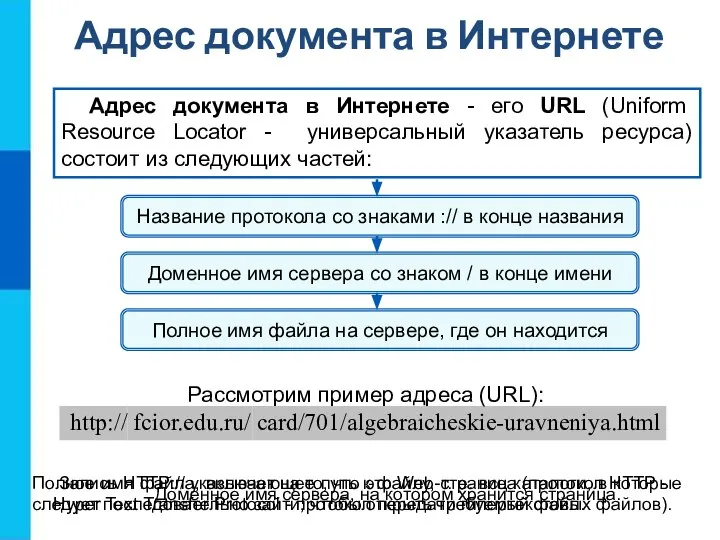 Адрес документа в Интернете - его URL (Uniform Resource Locator - универсальный